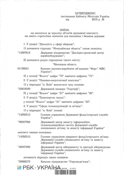 Правительство изменило перечень стратегических объектов госсобственности